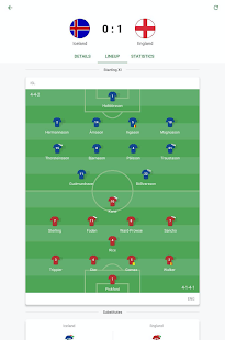 TorAlarm - Football Scores