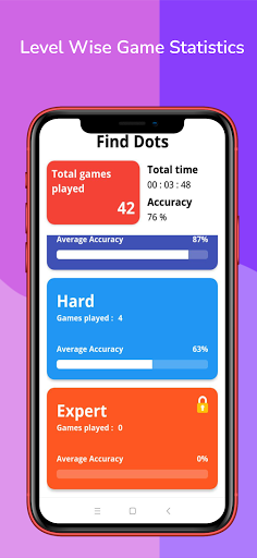 Dots Finder - Pro Test Your B