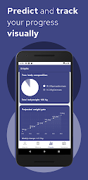 MacroSci: Scientific Macro Calculator