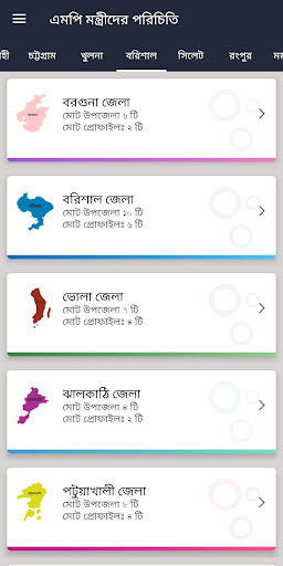 গুরুত্বপূর্ণ মোবাইল নম্বর Screen 2