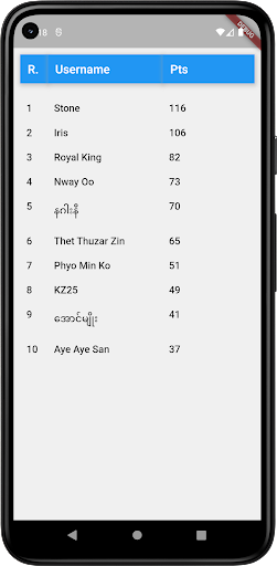 Su Yadanar Screen 3