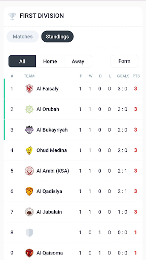 Saudi Pro League livescores Screen 3