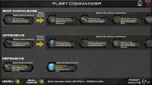 Andromeda Rebirth of Humanity