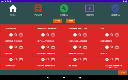 Skills Based Approach