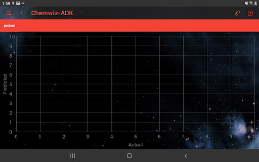 ChemWiz ADK Screen 3