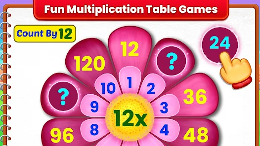 Multiplication Math Games