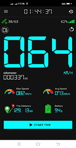 Smart Gps Speedometer Odometer