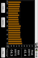 screenshot of RTA Audio Analyzer