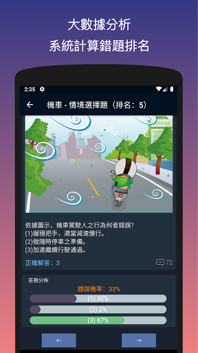 Taiwan Drivers License Test Screen 2