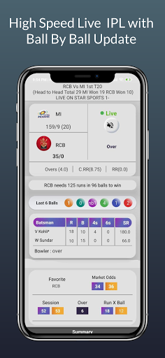 Live IPL 2021 – Live Match 2021, Live Score 2021