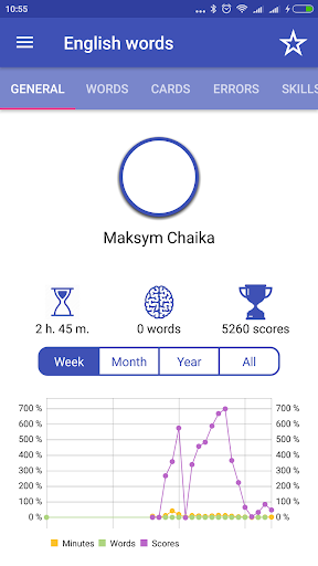 English words Screenshot 2 - AppWisp.com