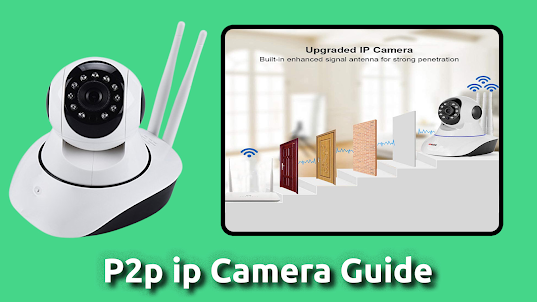 p2p ip camera guide