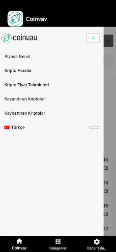 Kripto Haber Tahmin - Coinvav Screen 2
