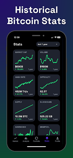 Bitcoin Tracker: Price & Stats 4