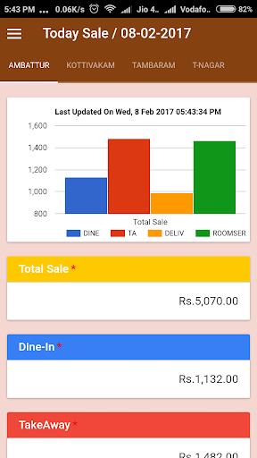 Android application CIARSS Insights screenshort