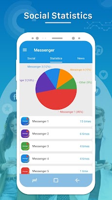 Messenger for All Message Appsのおすすめ画像4
