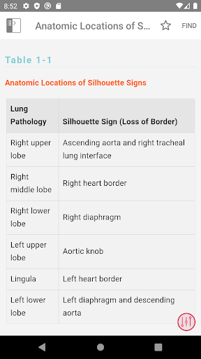 Screenshot of WashMnl Pulmonary Medicine
