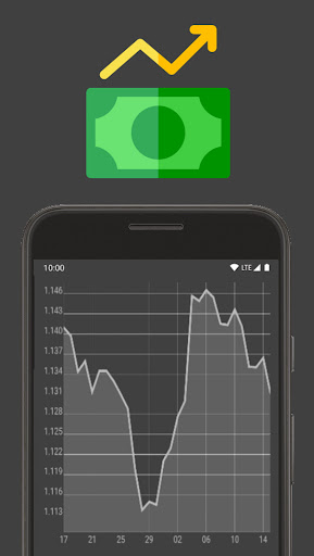 Colombian Peso / US Dollar Screen 3