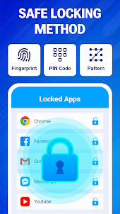 App Lock, Fingerprint Lock