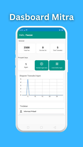 APP MAIN REPORT Screen 2