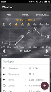 The weather and the widget (no 1.3 APK + Mod (Free purchase) for Android