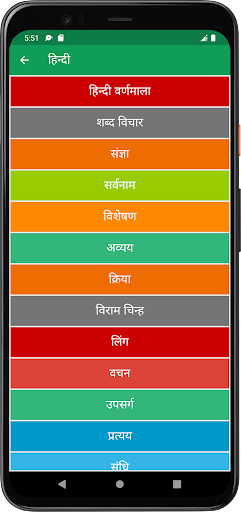 MP Sub Inspector Prep App Screen 2
