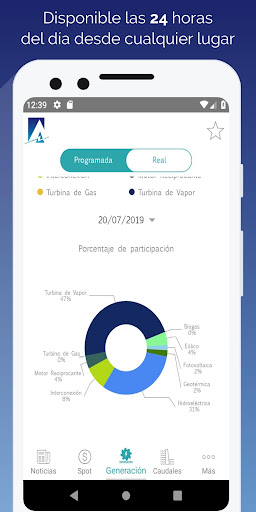 AMM Screen 3