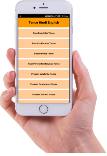 Tenses Hindi English