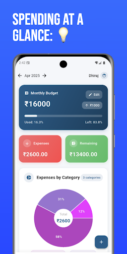 Budget Tracker Expense Manager