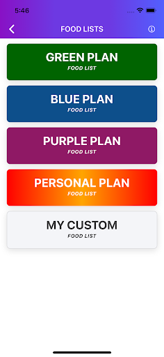 iWatchPoints Screen 3