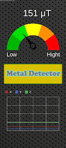 Metal Detector real life radar Unknown