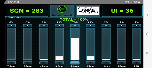 Spread Test Calculator