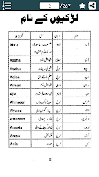 Islamic Names for Muslim Kids in Urdu & English