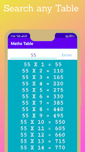 Maths Table - Maths table & Qu