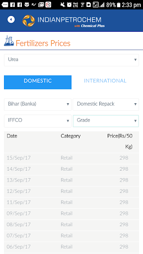 Indianpetrochem Screen 3