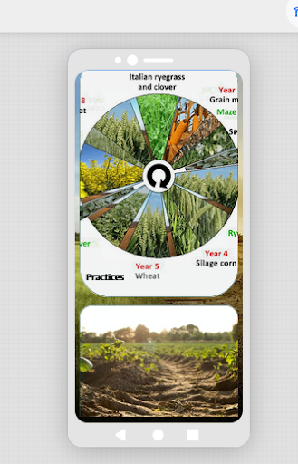 Regenerative agriculture