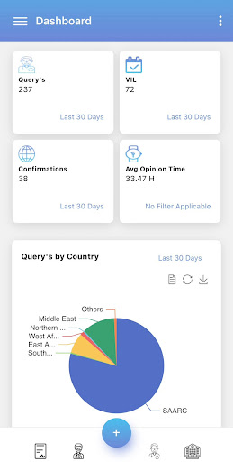 Android application SimplifyMVT screenshort