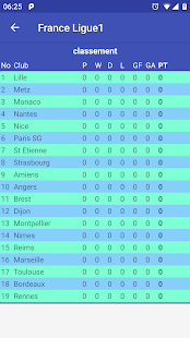 Calendrier pour France Ligue 1 1.0.3 APK screenshots 3