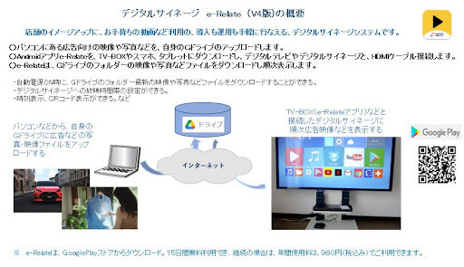 デジタルサイネージe-リレイト(e-Relate) Screen 3