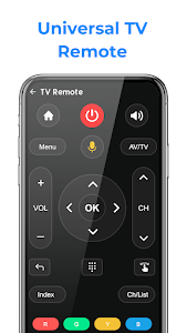 Remote Control For All TVs Unknown