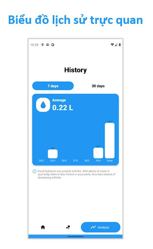 Water reminder: Nhắc uống nước Screen 3