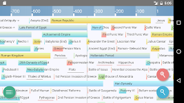 screenshot of History Timeline