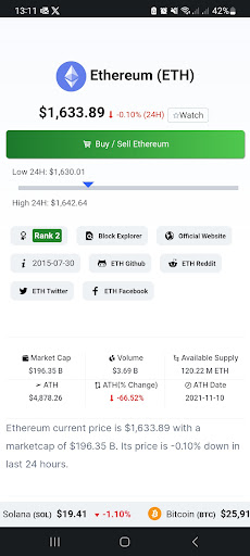 CoinChartz Screen 3
