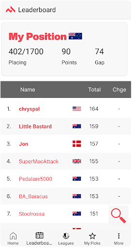 Fantasy CyclingTips Screen 3