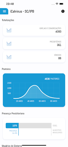 iCalvinus - SC/IPB Screen 2