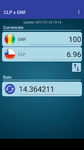 Chile Peso x Guinean Franc Screen 2