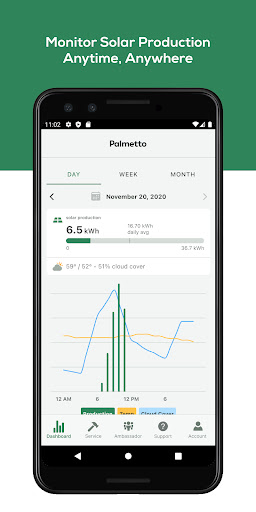 Android application Palmetto screenshort