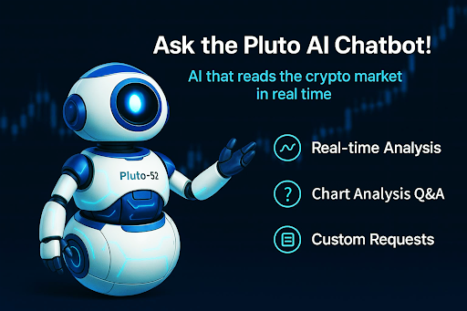 Screenshot of Pluto AI - AI Crypto Analysis