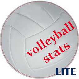 Icon image Volleyball Stats Lite