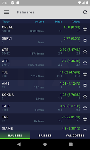 BH INVEST Screen 2